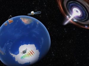 In this artistic rendering, a powerful blazar is shown as the origin of a neutrino detected by IceCube. The Fermi observatory in space and MAGIC telescopes on Earth detected high-energy gamma rays from the same source.